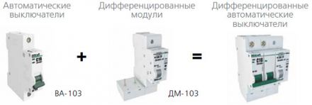 Блок дифференциальный ДМ-103 1п+N 32А 30мА 6кА АС для ВА-103