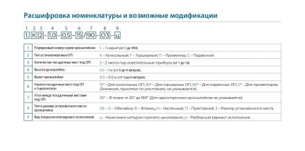 Кронштейн ТАНС.41.541.000 (1.К2-2,0-2,0-/90-Ф3-ц)